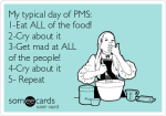 PMS? Or Just&nbsp;Pissed?